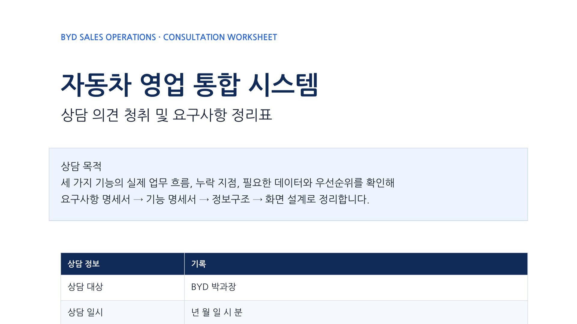 BYD 딜러 단체 상담을 위한 자동차 영업 통합 시스템 의견청취표