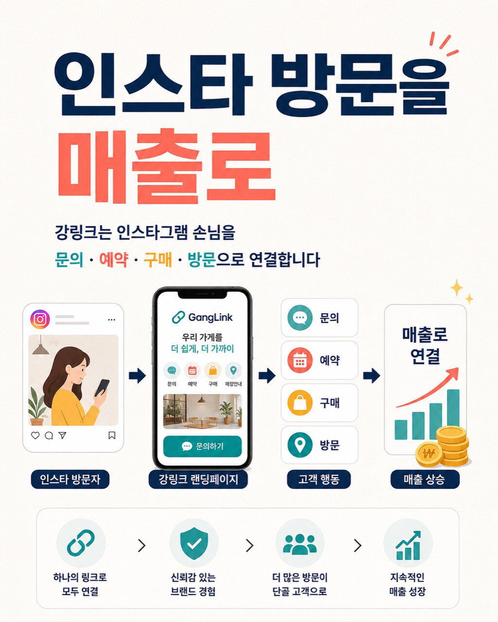강링크 인스타그램 방문 전환 안내 카드 1