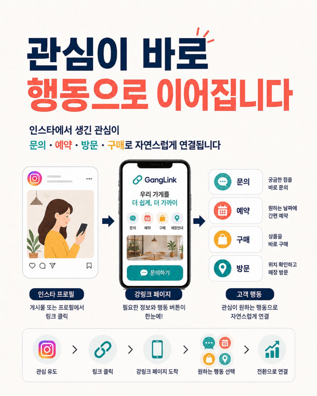 강링크 인스타그램 방문 전환 안내 카드 5