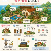 ganglink-instagram-profile-small-villa 강링크 개념 안내서 - 인스타그램 프로필은 작은 별장입니다