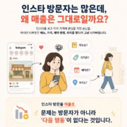 ganglink-what-is-it-01-visitor-no-next-action 강링크 설명 1 - 인스타 방문자는 많은데 왜 매출은 그대로일까요
