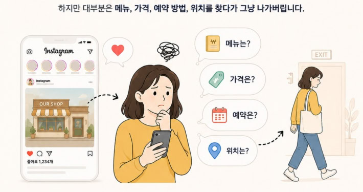 강링크 설명 1 - 인스타 방문자는 많은데 왜 매출은 그대로일까요