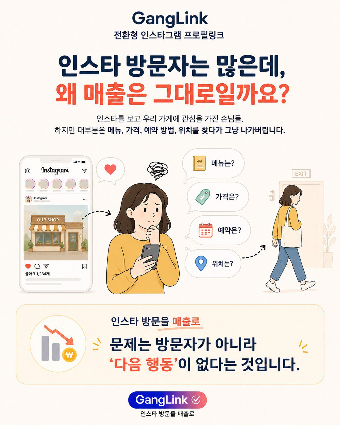 강링크 설명 1 - 인스타 방문자는 많은데 왜 매출은 그대로일까요
