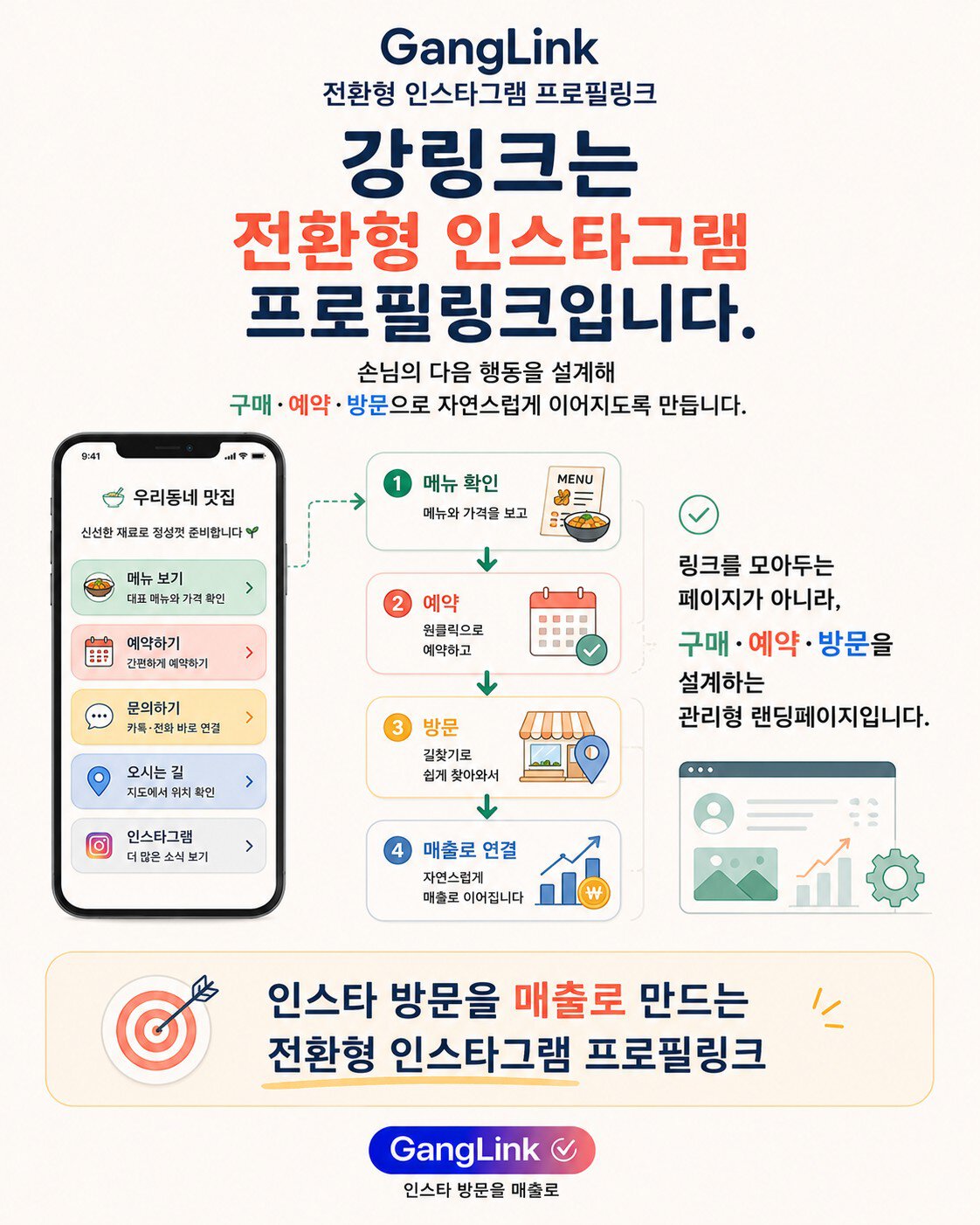 강링크 설명 2 - 전환형 인스타그램 프로필링크