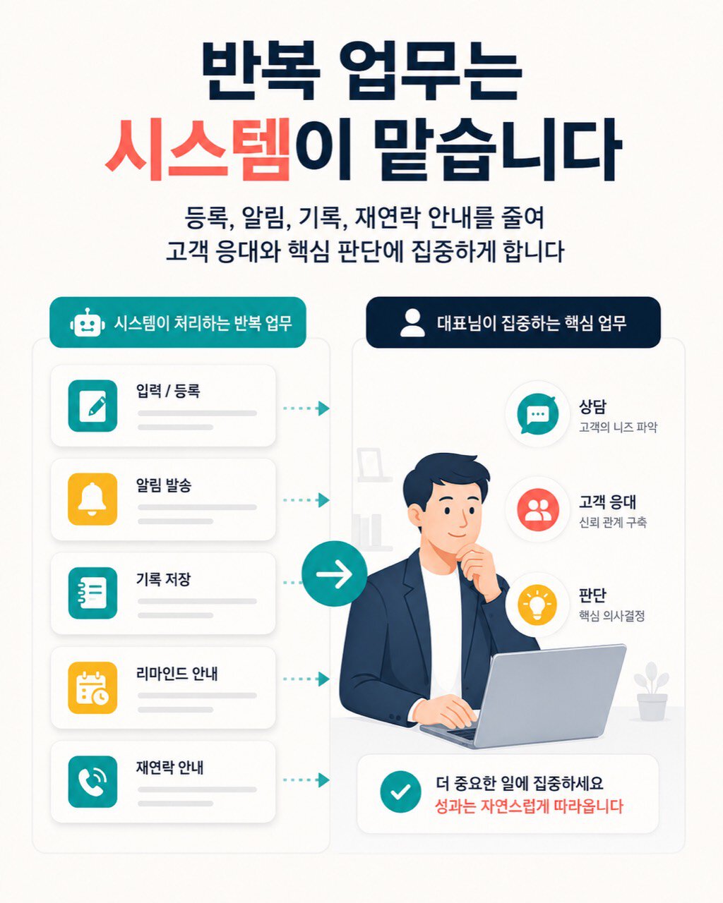 강알피 개인사업자 운영 시스템 안내 카드 6