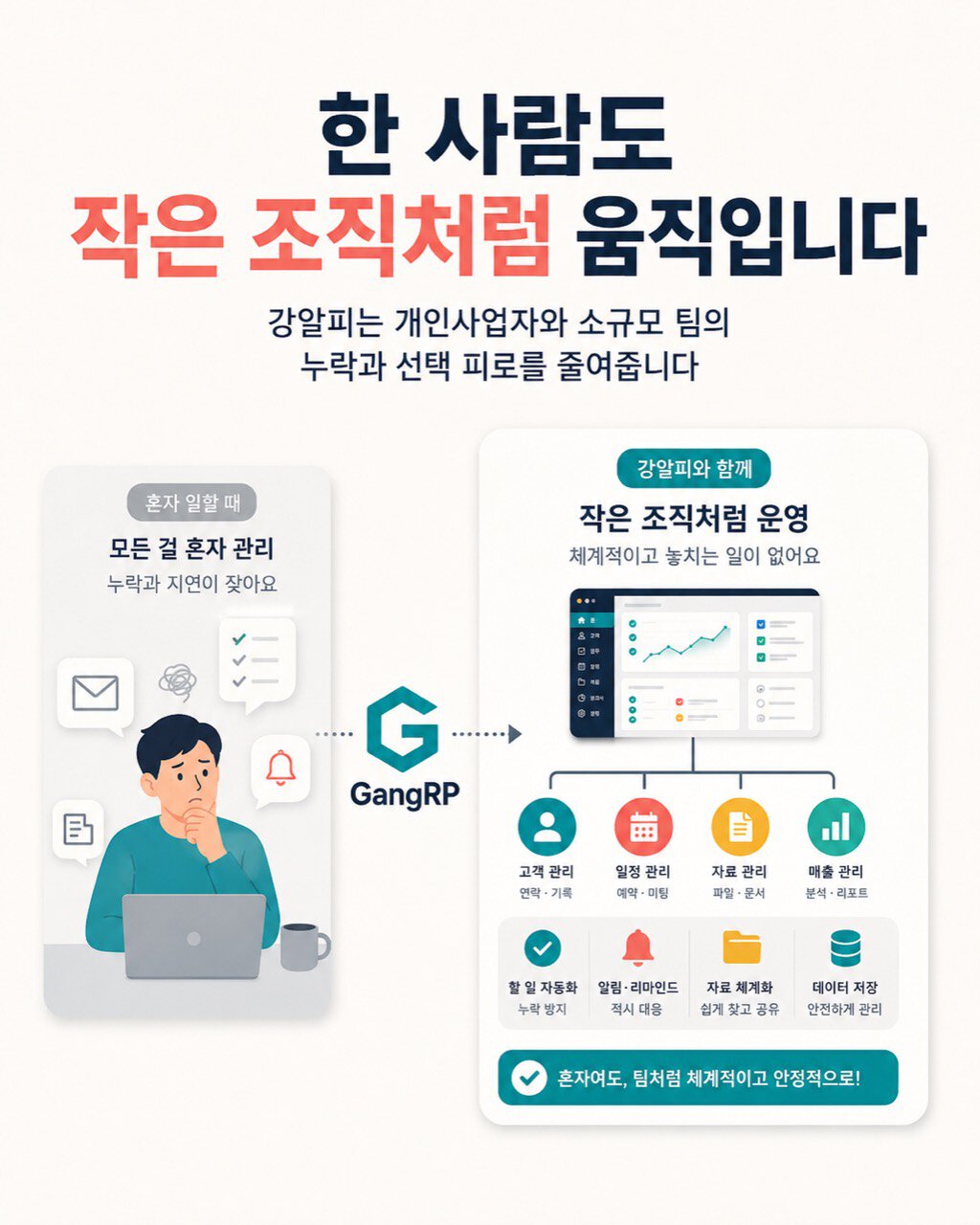 강알피 개인사업자 운영 시스템 안내 카드 7